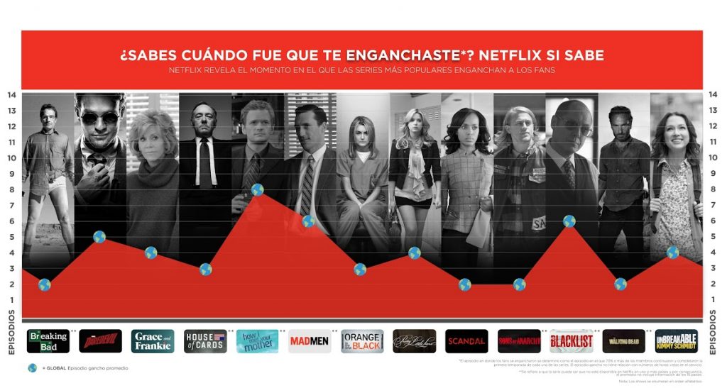 Netflix_Global_FINAL_SPA